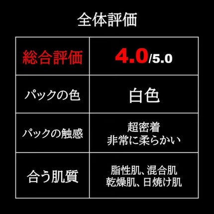 セルメイジング ビタC ブライトニングマスク/Torriden/シートマスク・パックを使ったクチコミ(5枚目)