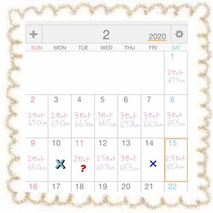 を使ったクチコミ(2枚目)