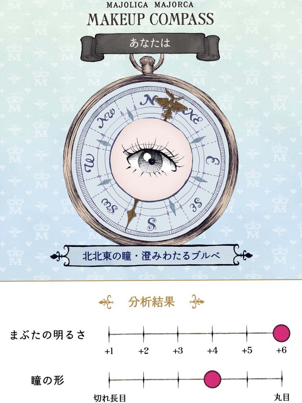 シャドーカスタマイズ/MAJOLICA MAJORCA/単色アイシャドウを使ったクチコミ（1枚目）