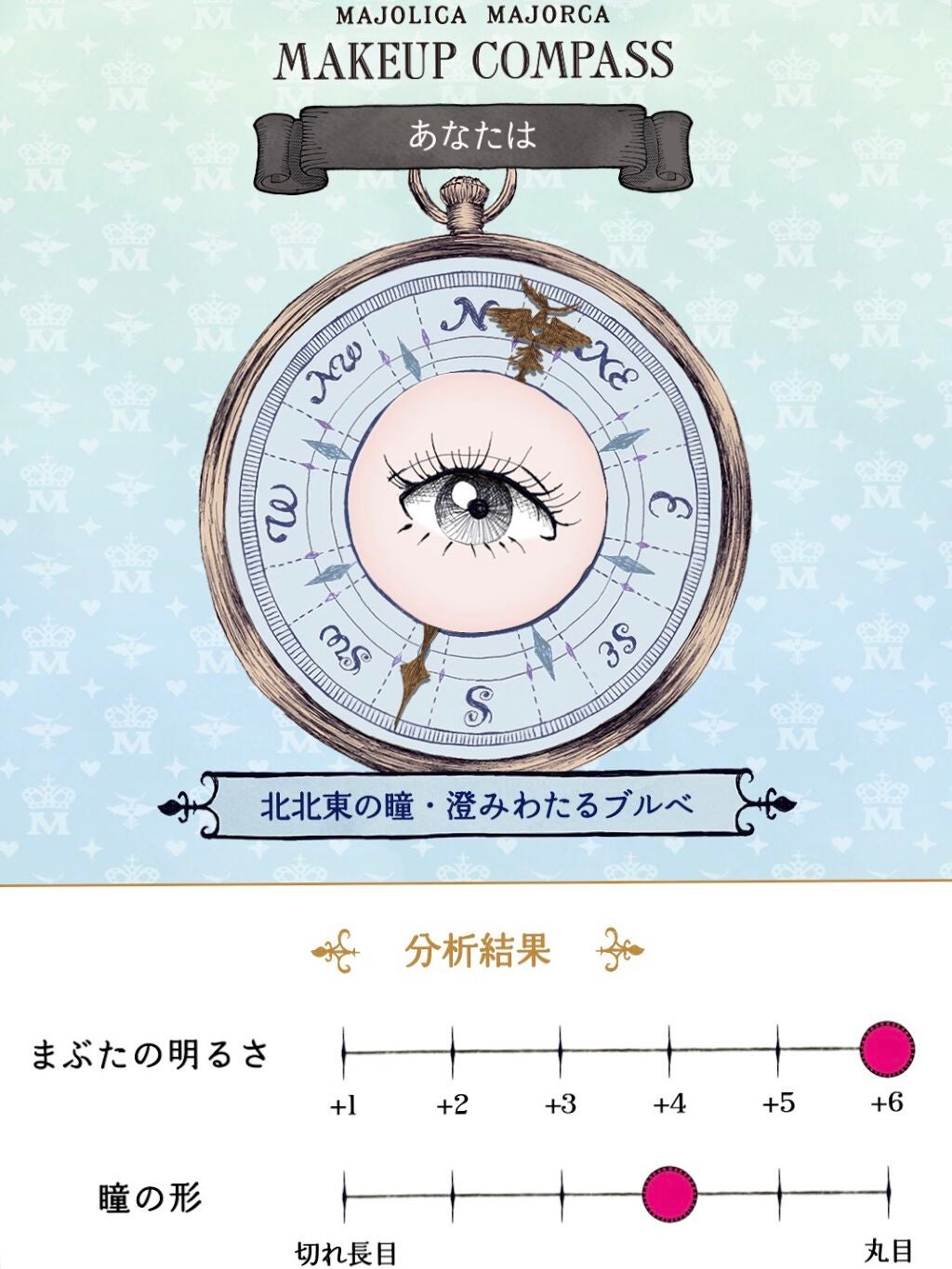 シャドーカスタマイズ/MAJOLICA MAJORCA/単色アイシャドウを使ったクチコミ(1枚目)