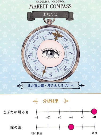 シャドーカスタマイズ/MAJOLICA MAJORCA/単色アイシャドウを使ったクチコミ(1枚目)