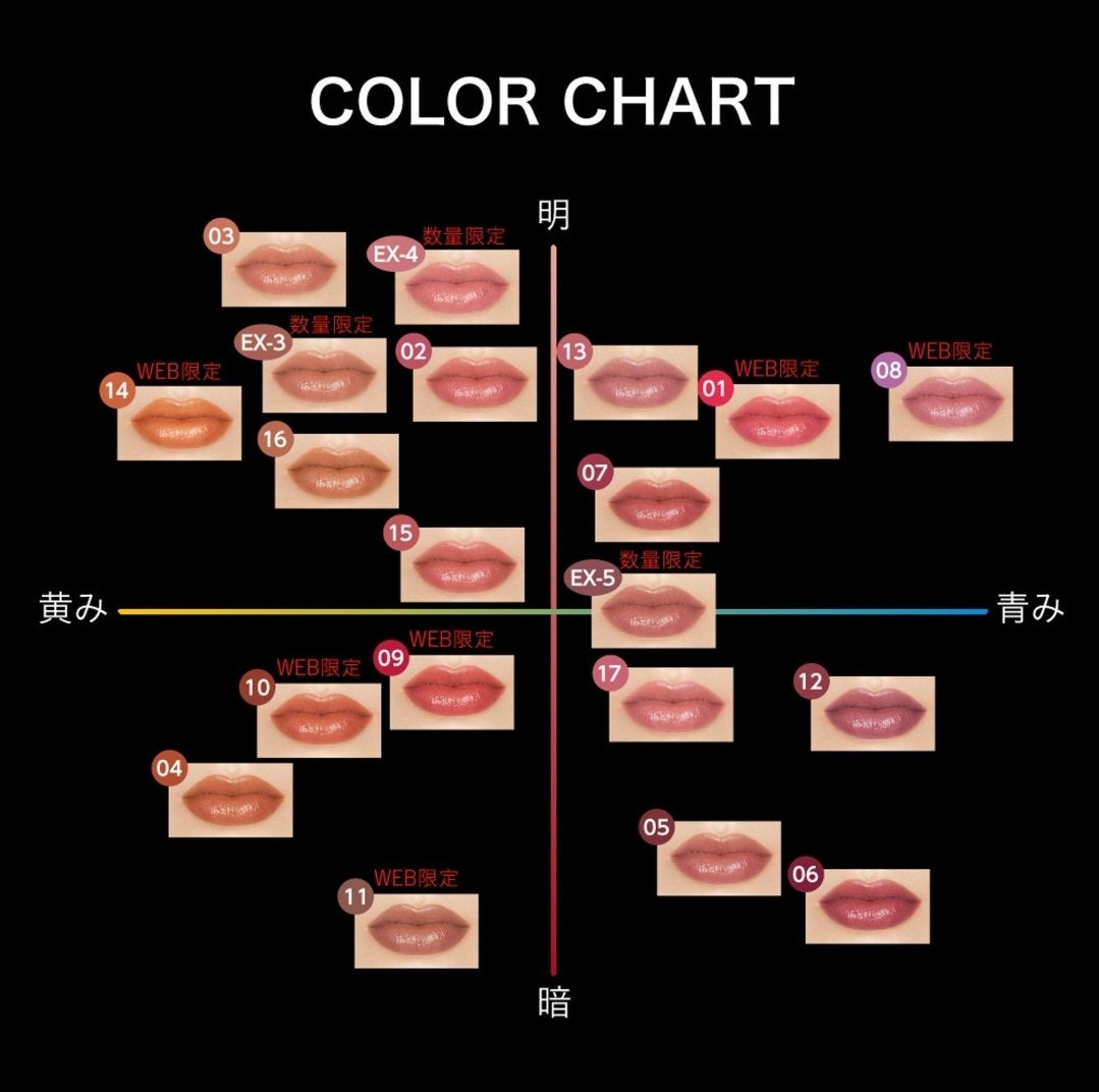ケイト リップモンスター/KATE/口紅を使ったクチコミ(5枚目)