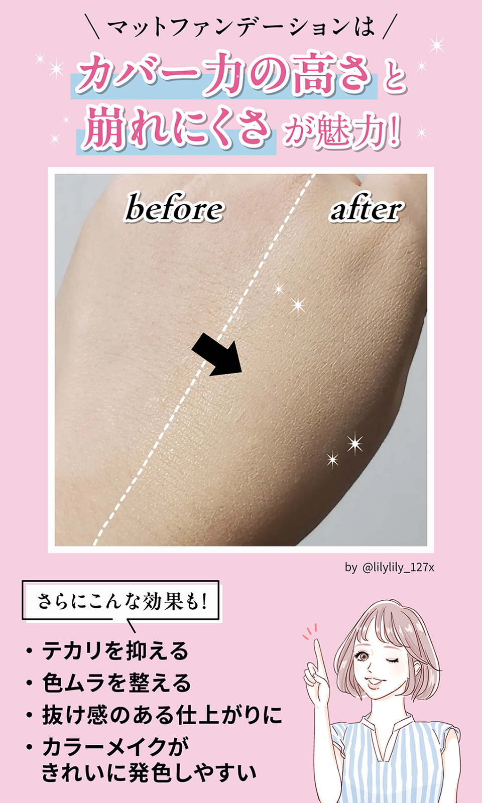 マットファンデーションはカバー力の高さと崩れにくさが魅力！さらにテカリを抑える・色ムラを整える・抜け感のある仕上がりになる・カラーメイクがきれいに発色しやすいなどの効果もあります。