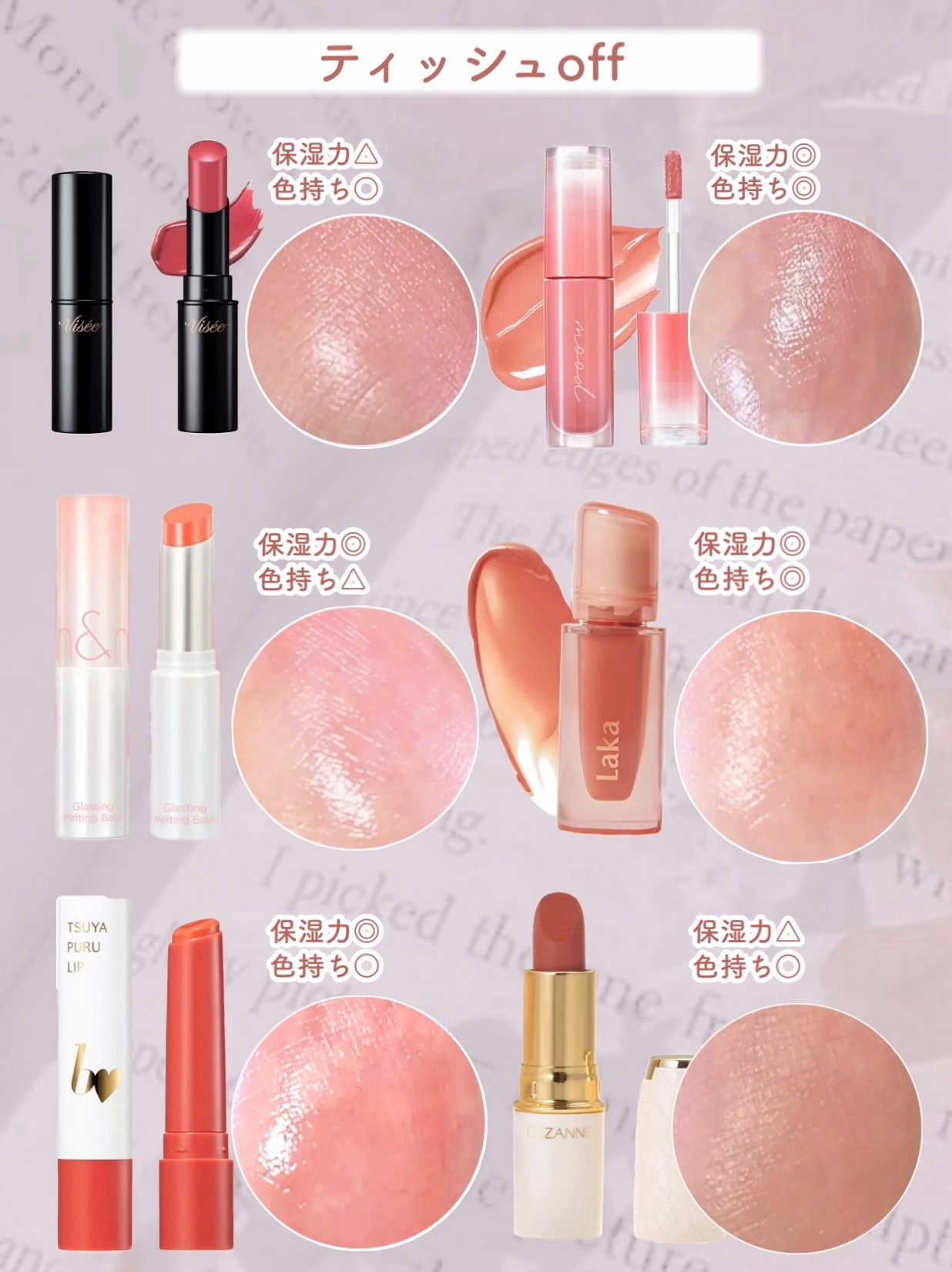 ジューシーラスティングティント/rom&nd/リップティントを使ったクチコミ（3枚目）