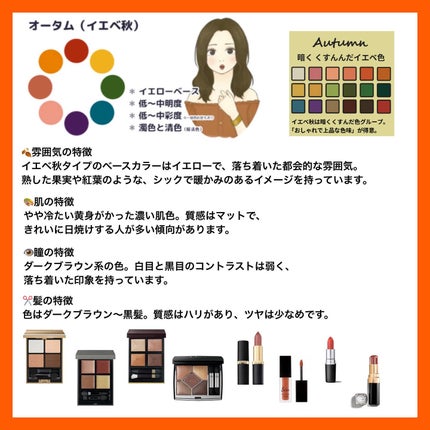 yuki on LIPS 「本日はパーソナルカラーについてです。パーソナルカラーとはなんぞ..」(4枚目)