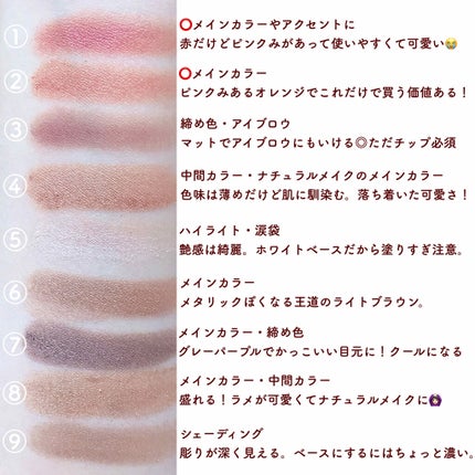UR GLAM BLOOMING EYE COLOR PALETTE/U R GLAM/アイシャドウパレットを使ったクチコミ(2枚目)