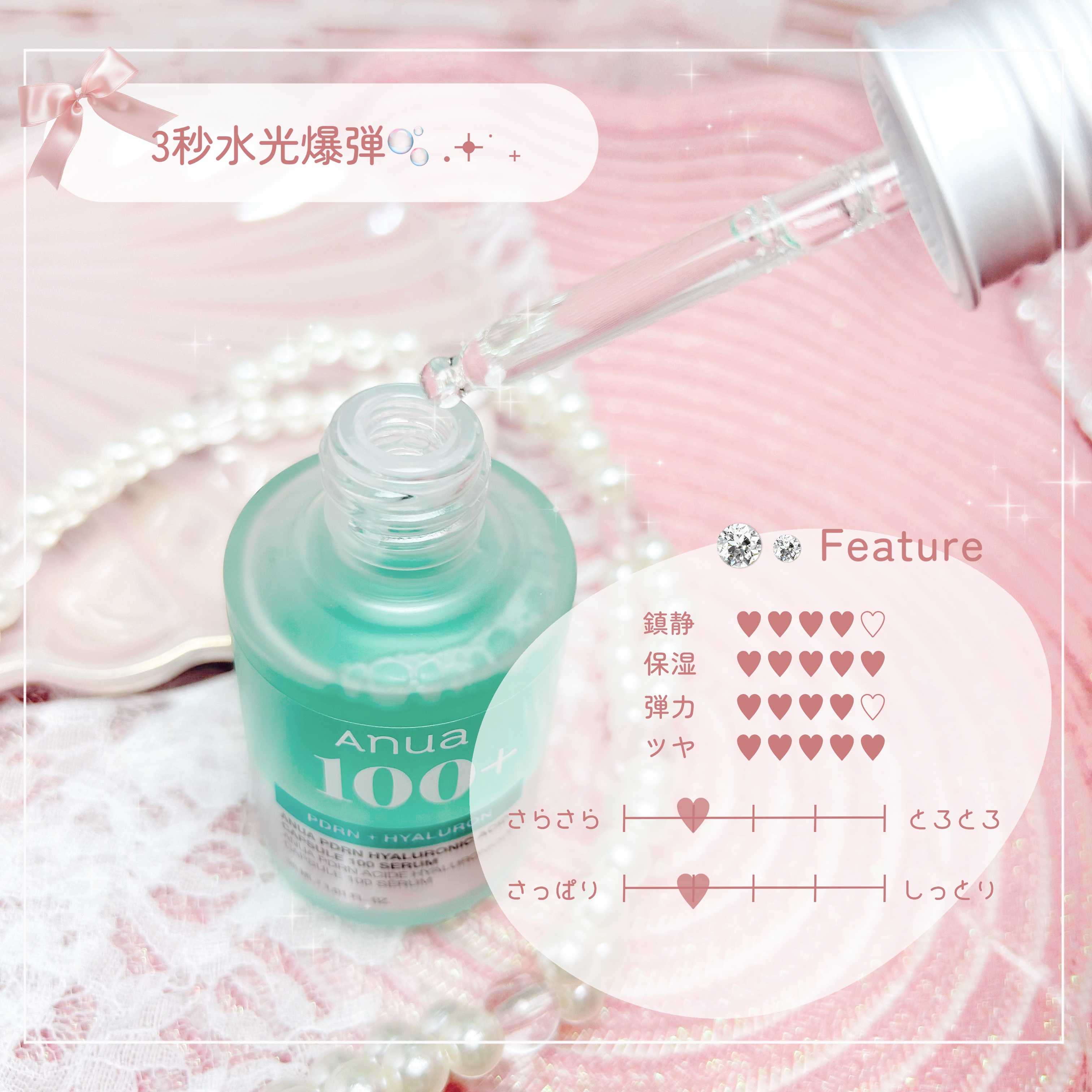 PDRNヒアルロン酸カプセル100セラム/Anua/美容液を使ったクチコミ（2枚目）