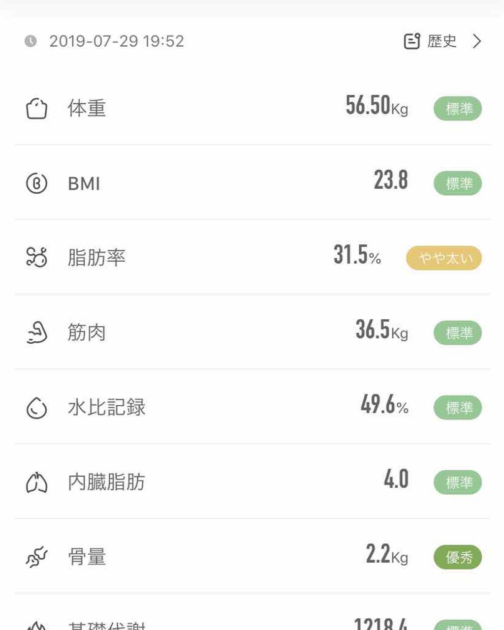 ジャムウクリアナノソープ/ヴィーナスラボ/デリケートゾーンケアを使ったクチコミ（2枚目）