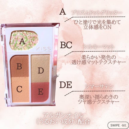 カクテルデイズ/KiSS/アイシャドウパレットを使ったクチコミ(3枚目)