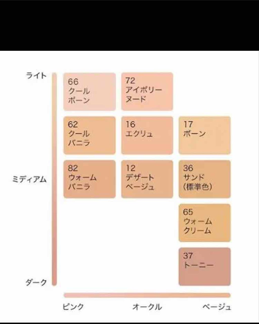 ダブル ウェア ステイ イン プレイス メークアップ /ESTEE LAUDER/リキッドファンデーションを使ったクチコミ(2枚目)