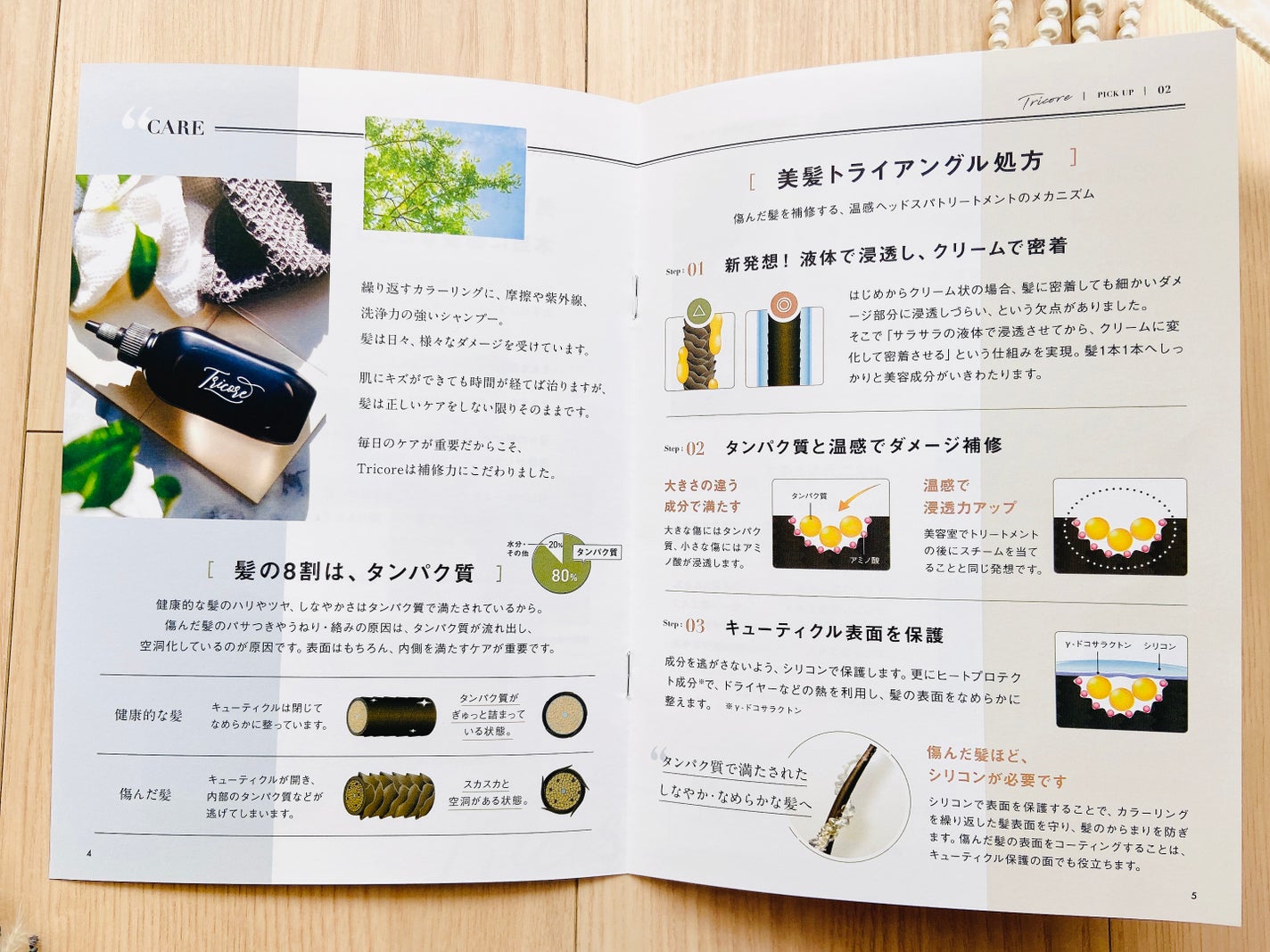 温感ヘッドスパトリートメント/TRICORE/頭皮トリートメントを使ったクチコミ(5枚目)