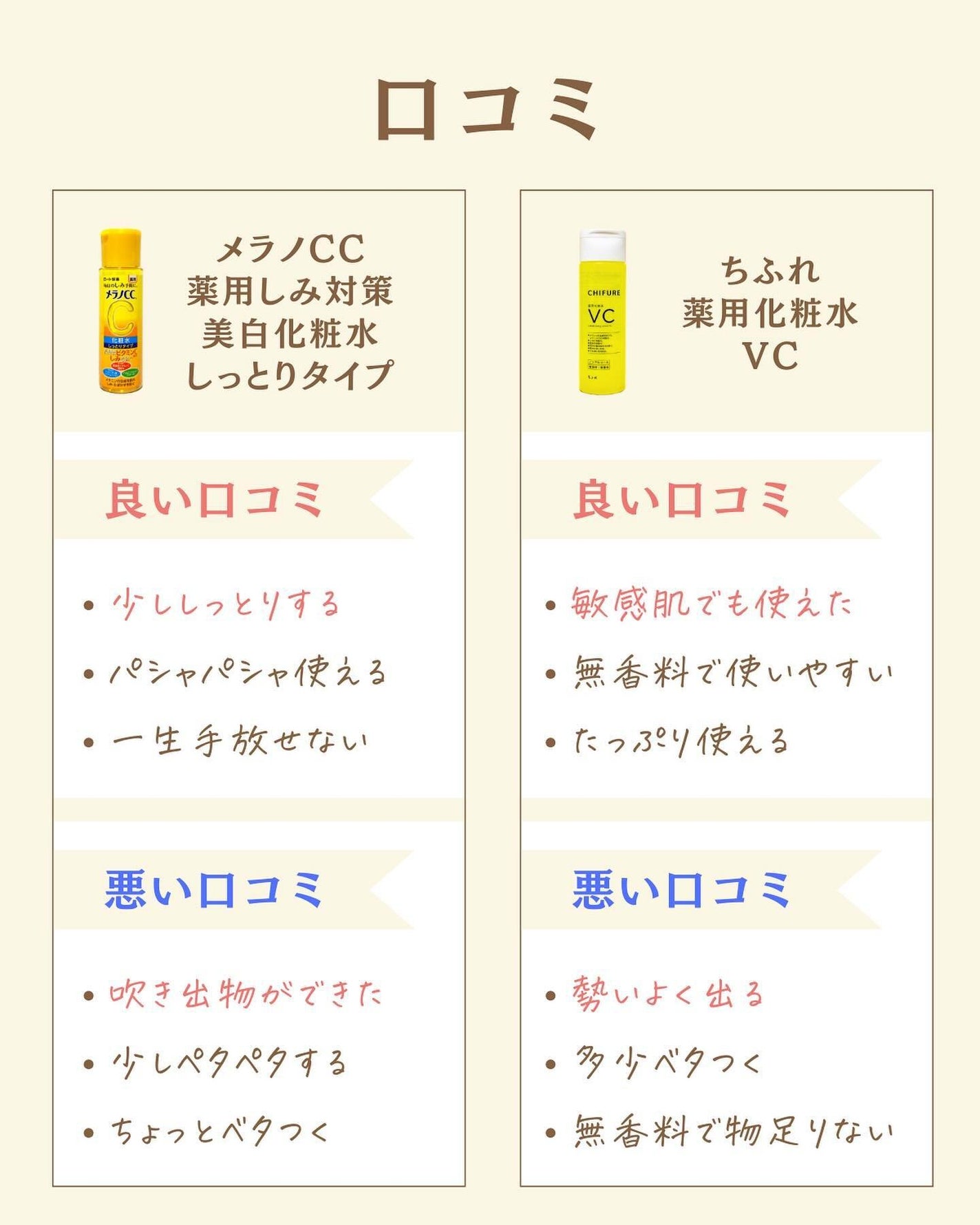 プチソム【プチプラスキンケアソムリエ】|ケン on LIPS 「..他の比較投稿はこちら✨👇@ken.puchipura.sk..」(3枚目)