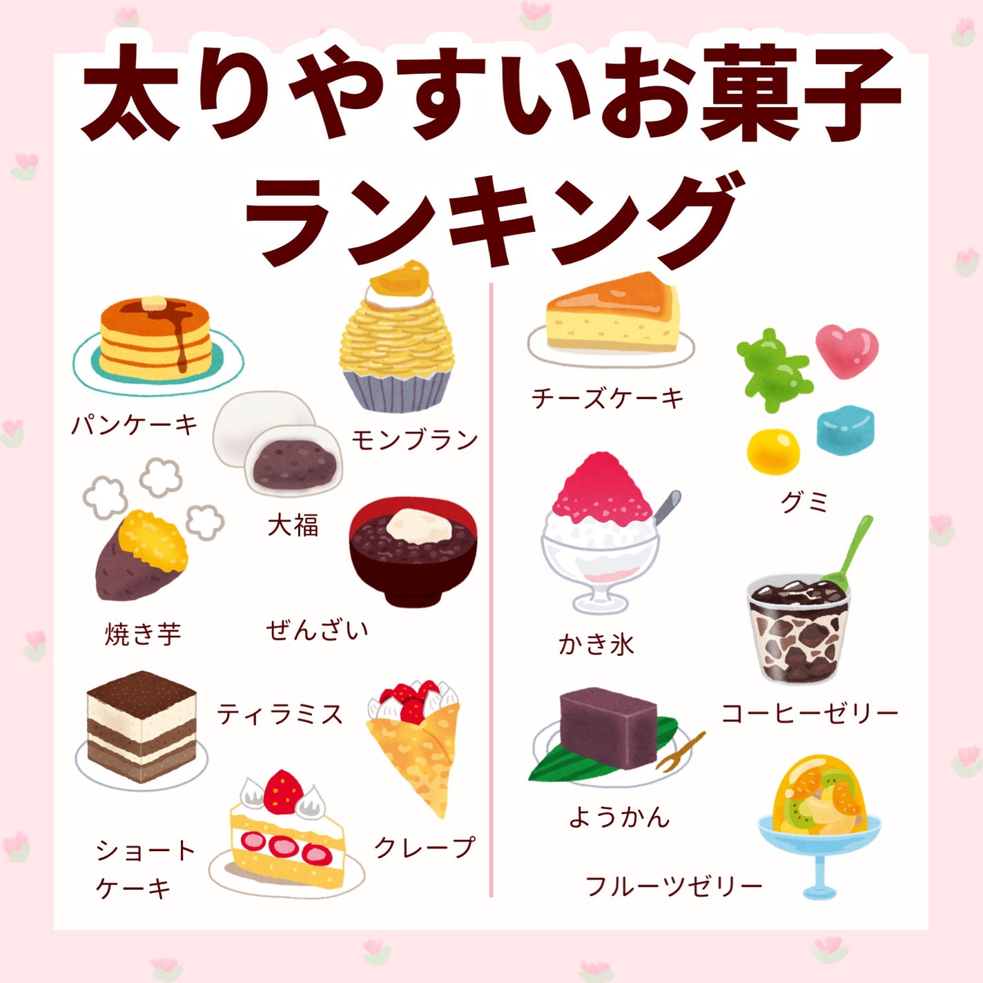シェイプ&ビューティ/ザバス/ソイプロテインを使ったクチコミ(1枚目)