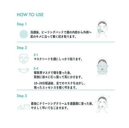 リファイン 3ステップフェイスマスク/REJURAN COSMETICS/シートマスク・パックを使ったクチコミ(2枚目)