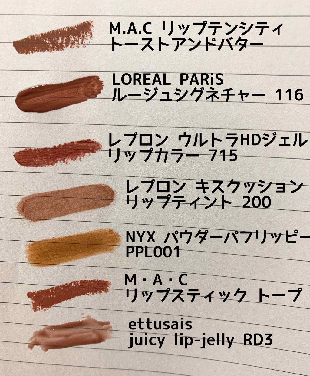 リップテンシティ リップスティック/M・A・C/口紅を使ったクチコミ（2枚目）
