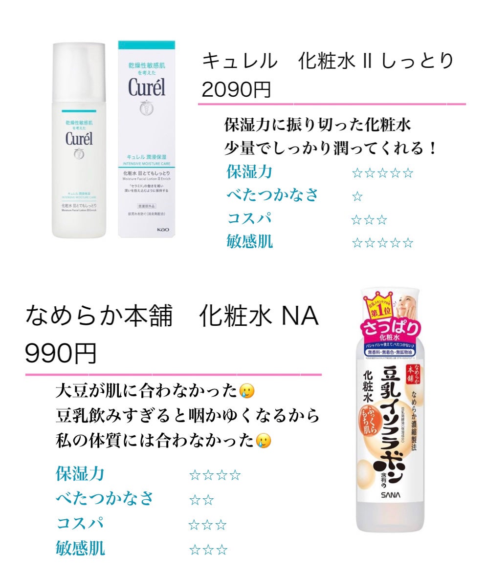 ハトムギ化粧水(ナチュリエ スキンコンディショナー R )/ナチュリエ/化粧水を使ったクチコミ(5枚目)