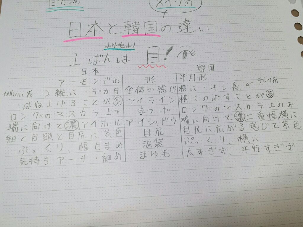 mei suoru on LIPS 「韓国=整形 っていうイメージがある人は少なくはないと     ..」(3枚目)