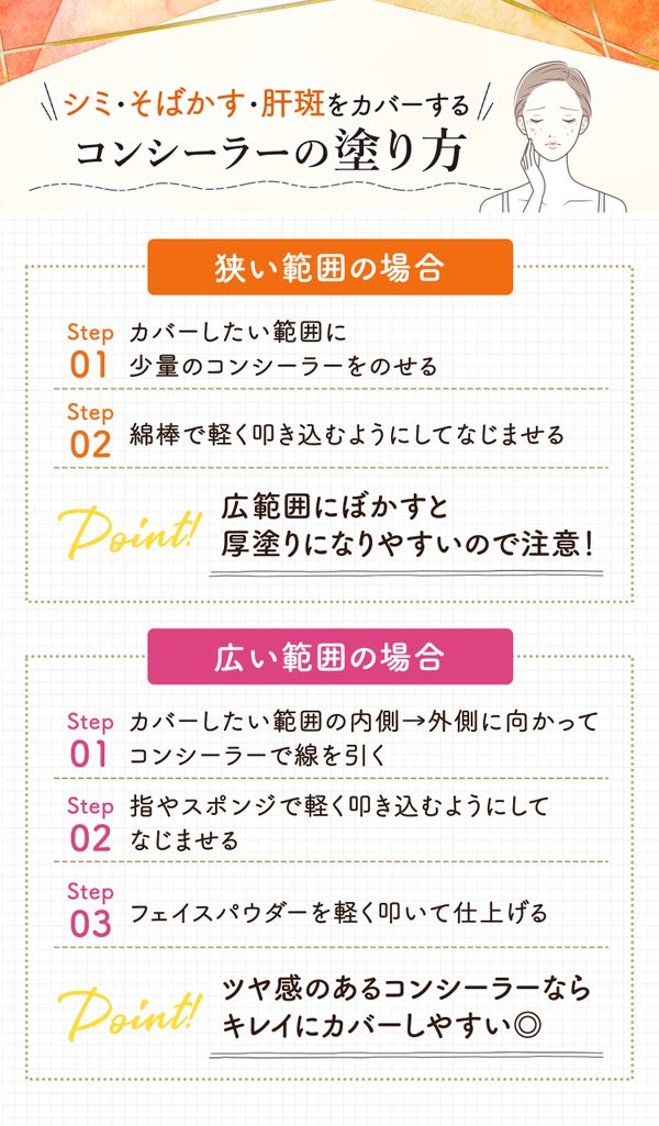 シミ・そばかす・肝斑をカバーするコンシーラーの塗り方。狭い範囲の場合はカバーしたい範囲に少量のコンシーラーをのせて綿棒で軽く叩き込むようにしてなじませる。広範囲にぼかすと厚塗りになりやすいので注意!広い範囲の場合はカバーしたい範囲の内側から外側に向かってコンシーラーで線を引き指やスポンジで軽く叩き込むようにしてなじませてフェイスパウダーを軽く叩いて仕上げる。ツヤ感のあるコンシーラーならキレイにカバーしやすい◎