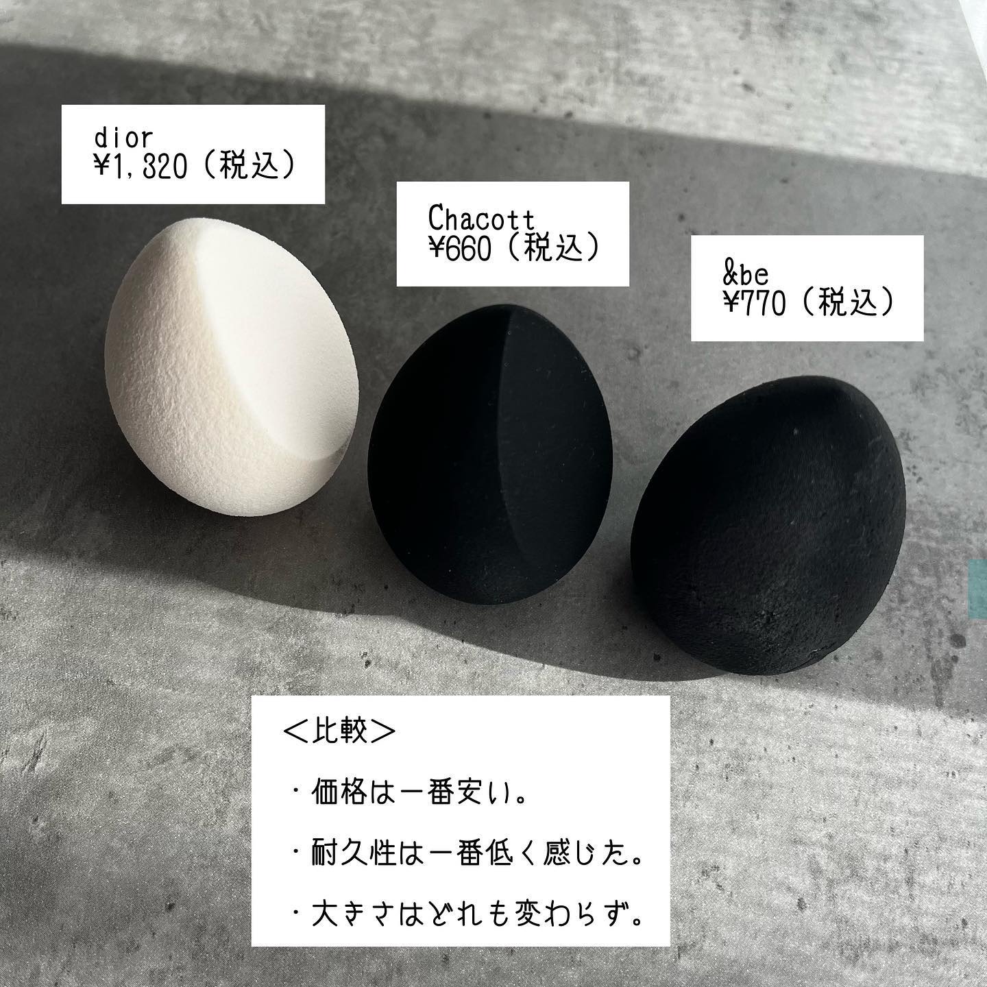 ティアドロップスポンジ/チャコット・コスメティクス/パフ・スポンジを使ったクチコミ（3枚目）