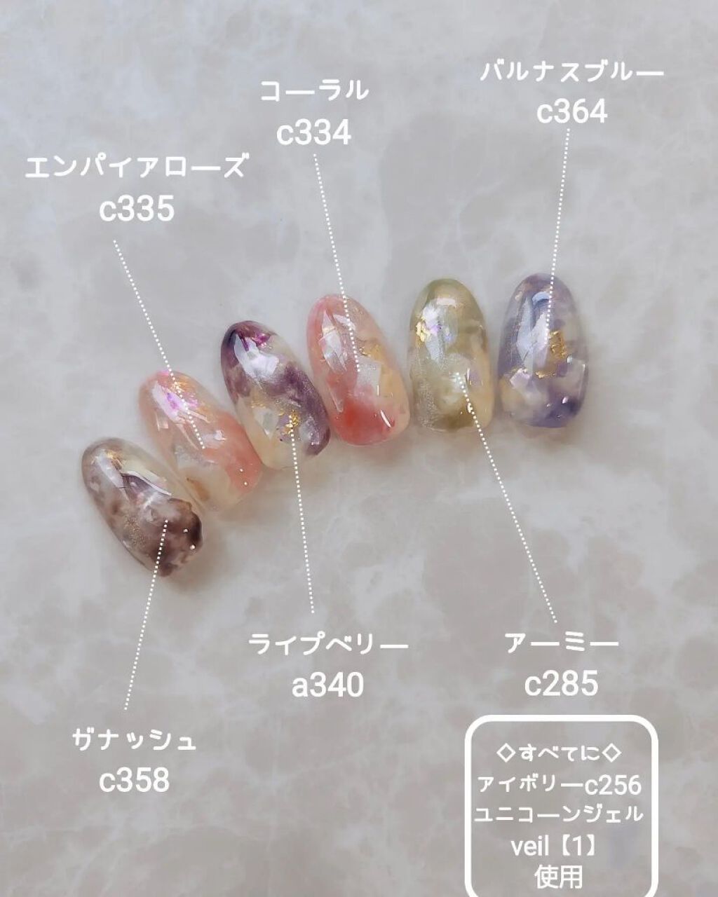 プチプライス  カラージェル/Petit Price/ジェルネイルを使ったクチコミ（3枚目）