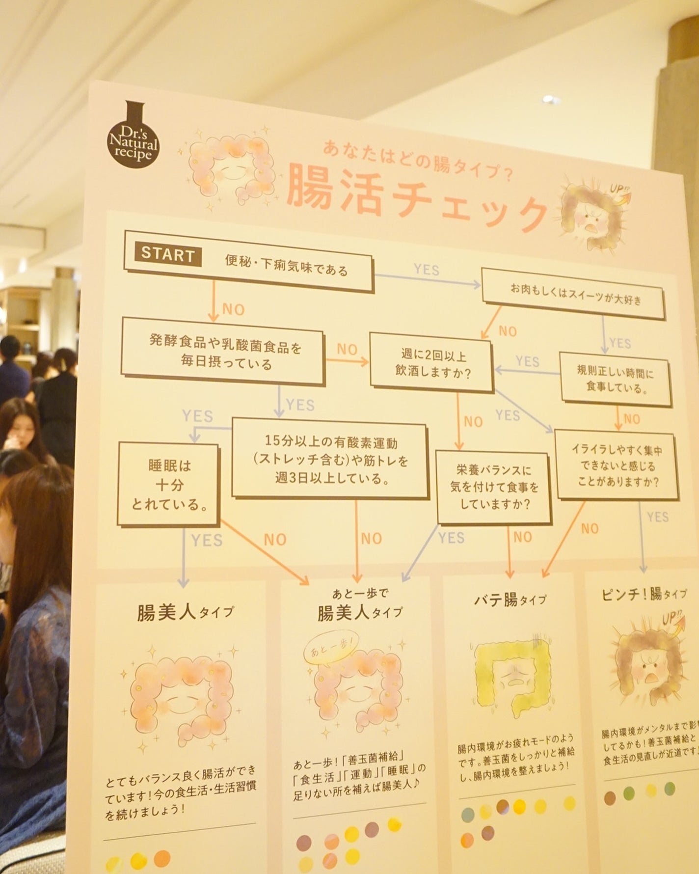 スカルプDまつ毛美容液 クイーン/アンファー(スカルプD)/まつげ美容液を使ったクチコミ(2枚目)