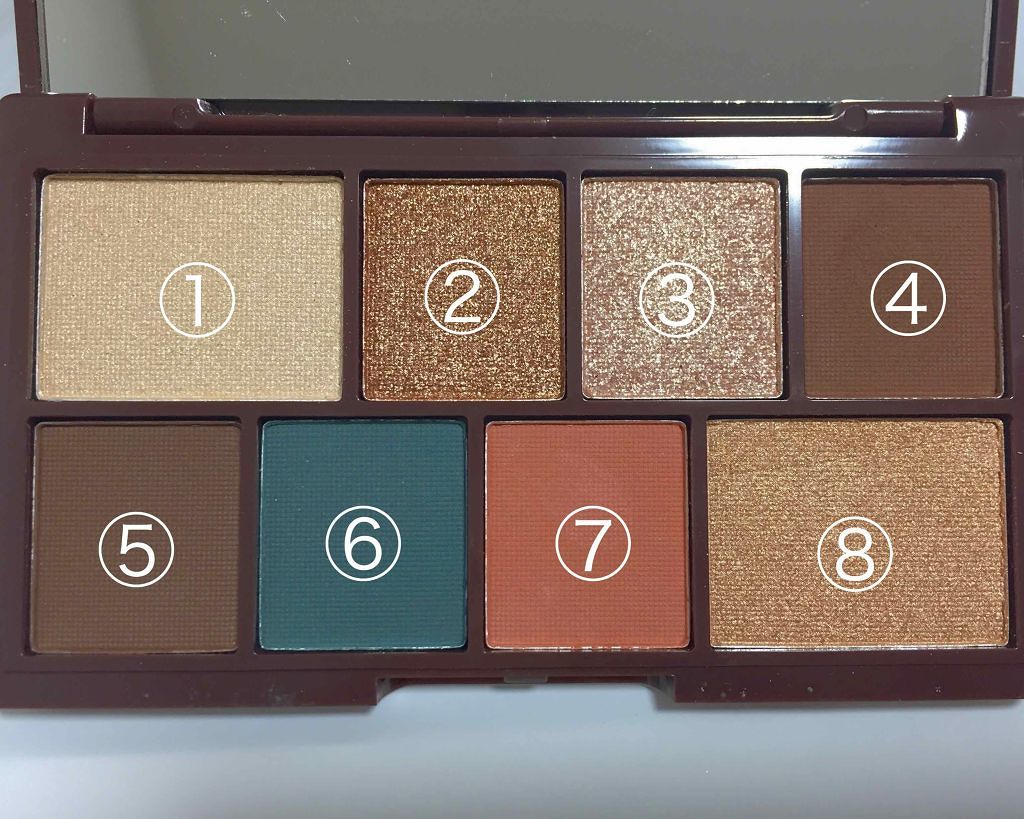 ミニチョコレートアイシャドウパレット/MAKEUP REVOLUTION/アイシャドウパレットを使ったクチコミ（2枚目）