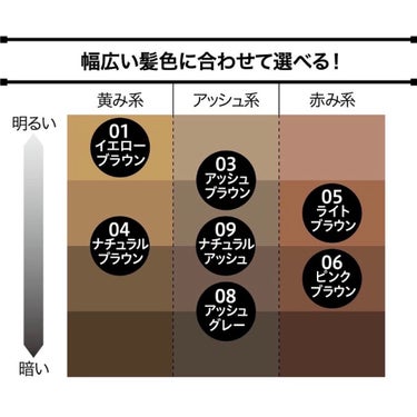 カラーリングアイブロウ/ヘビーローテーション/眉マスカラを使ったクチコミ（2枚目）