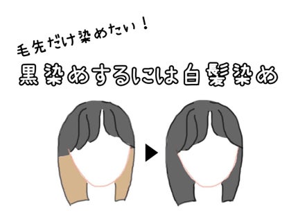 泡カラー 白髪用/ブローネ/ヘアカラーを使ったクチコミ(1枚目)