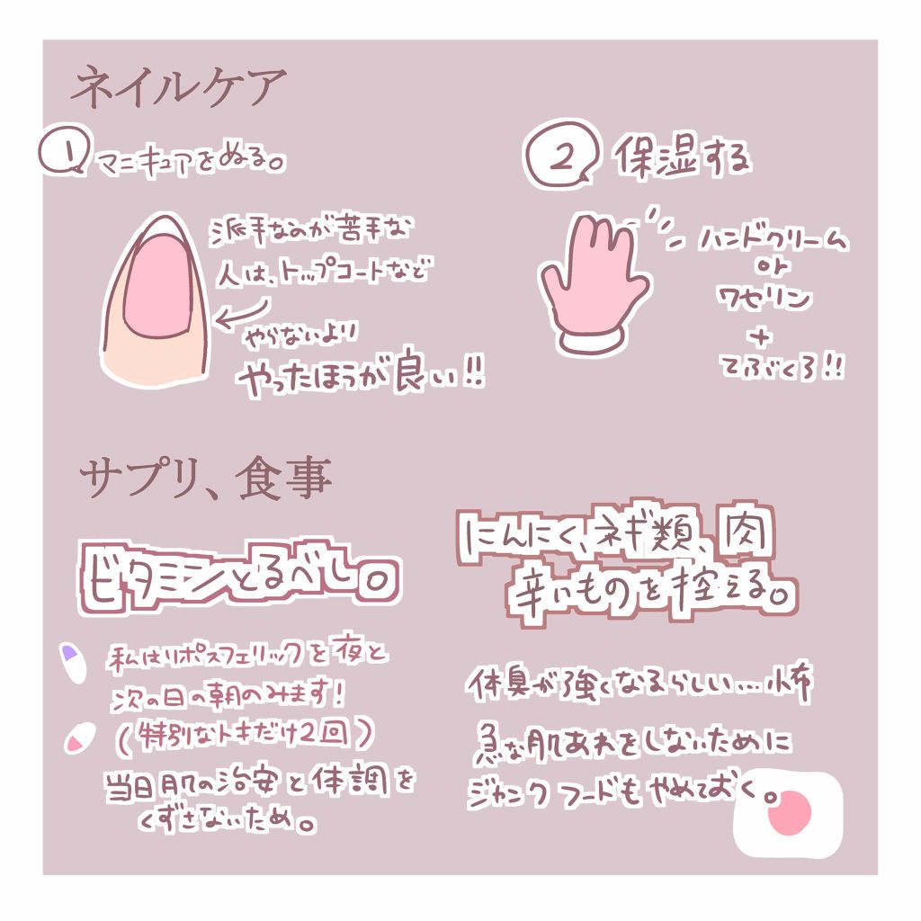 リポスフェリック ビタミンＣ（リポソーム ビタミンC）/Lypo-Spheric/美容サプリメントを使ったクチコミ（3枚目）