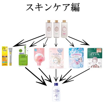 パワーマスク/ラッシュ/洗い流すパック・マスクを使ったクチコミ(4枚目)