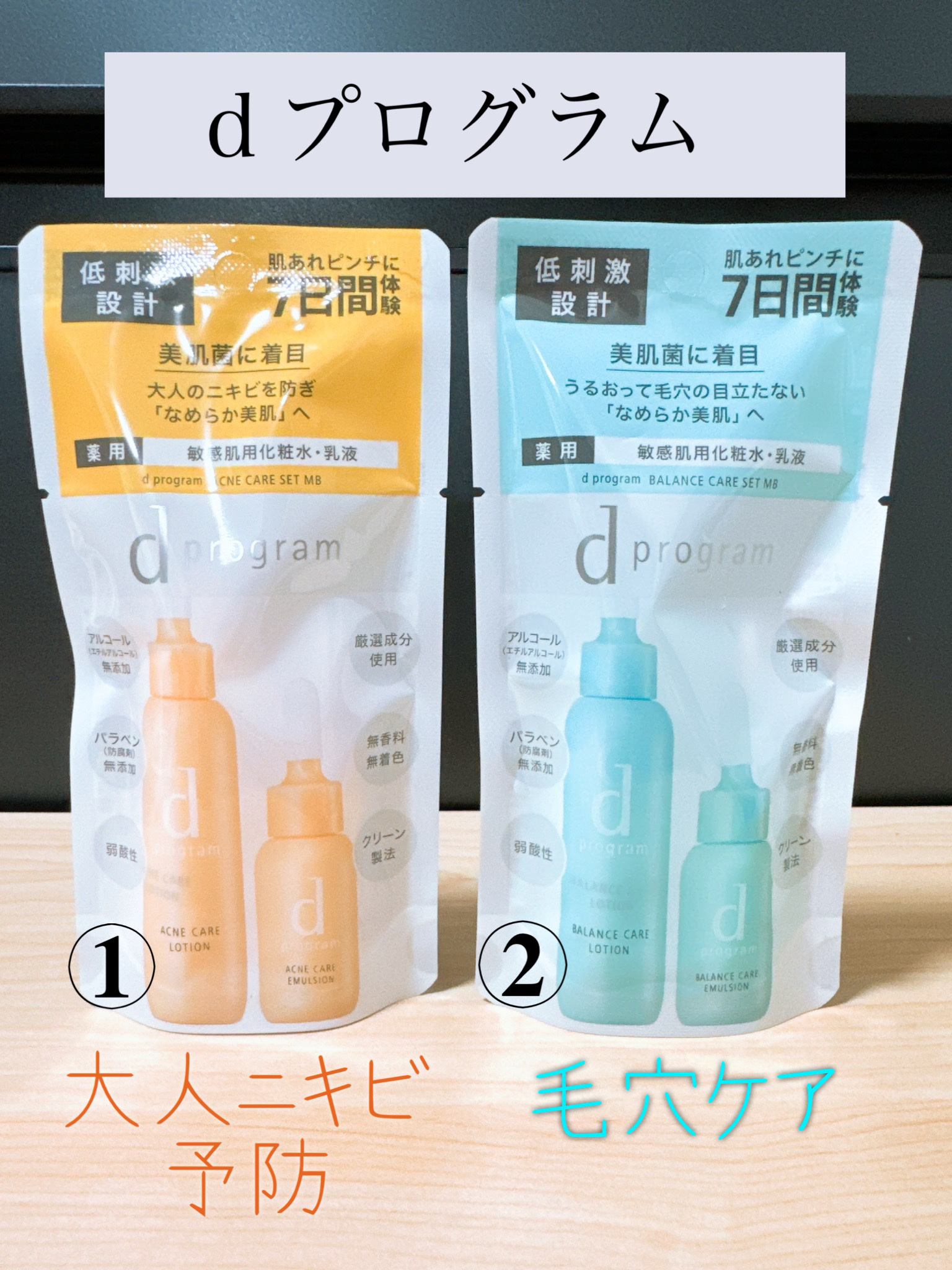 バランスケア セット MB/d プログラム/トライアルキットを使ったクチコミ（2枚目）