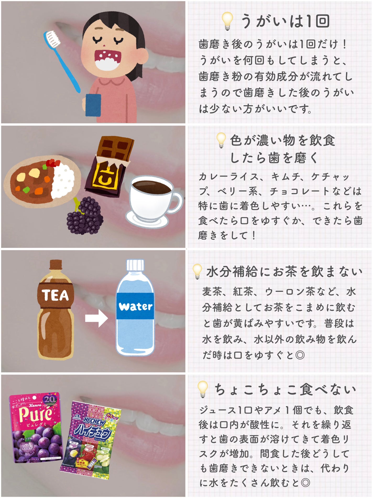 アパガードプレミオ/アパガード/歯磨き粉を使ったクチコミ(2枚目)