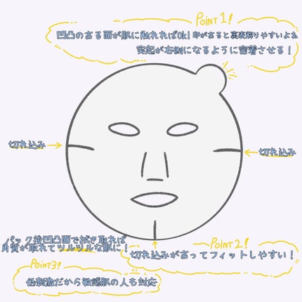 ごめんね素肌マスク/クリアターン/シートマスク・パックを使ったクチコミ(2枚目)