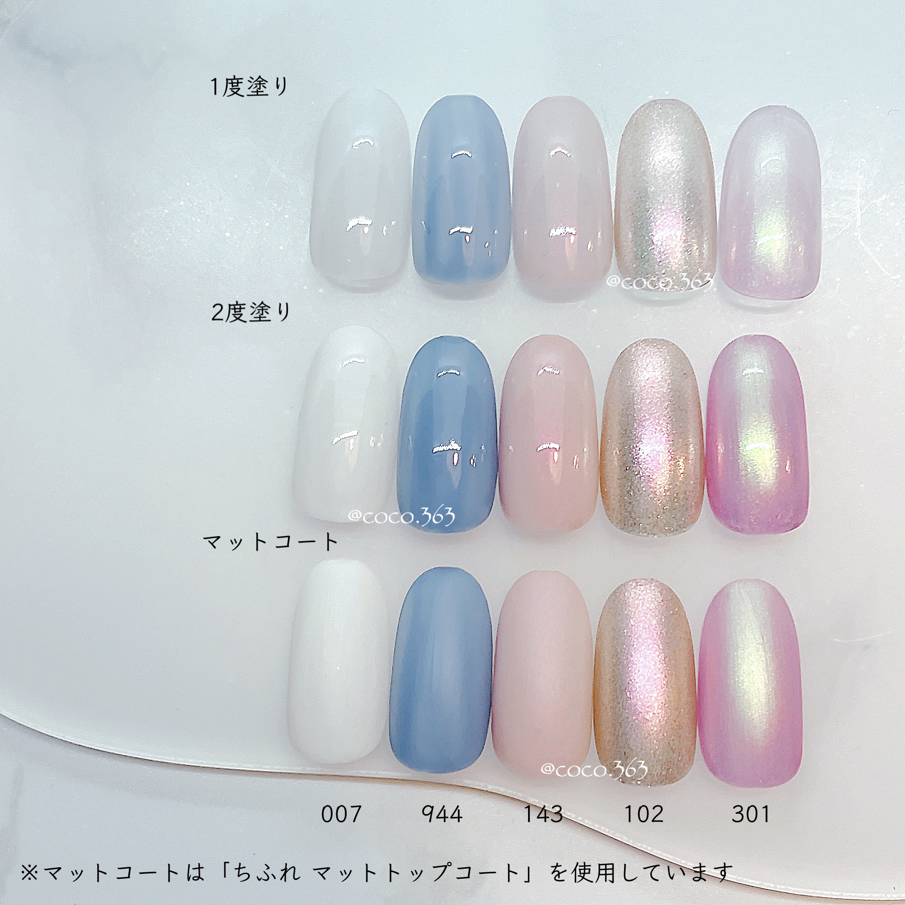 マットトップコート/ちふれ/ネイルトップコートを使ったクチコミ（2枚目）