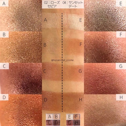 クイックラッシュカーラー/キャンメイク/マスカラ下地を使ったクチコミ(7枚目)