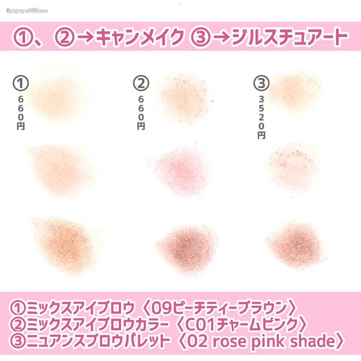 ミックスアイブロウ/キャンメイク/パウダーアイブロウを使ったクチコミ（2枚目）