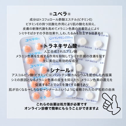 トラネキサム酸 250mg/東和薬品/その他を使ったクチコミ(6枚目)
