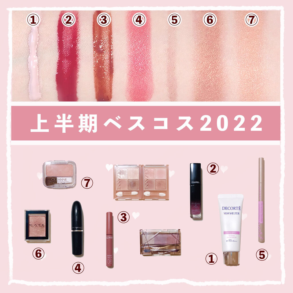 ラスターガラス リップスティック ピグメント オブ ユア イマジネーション/M・A・C/口紅を使ったクチコミ（1枚目）