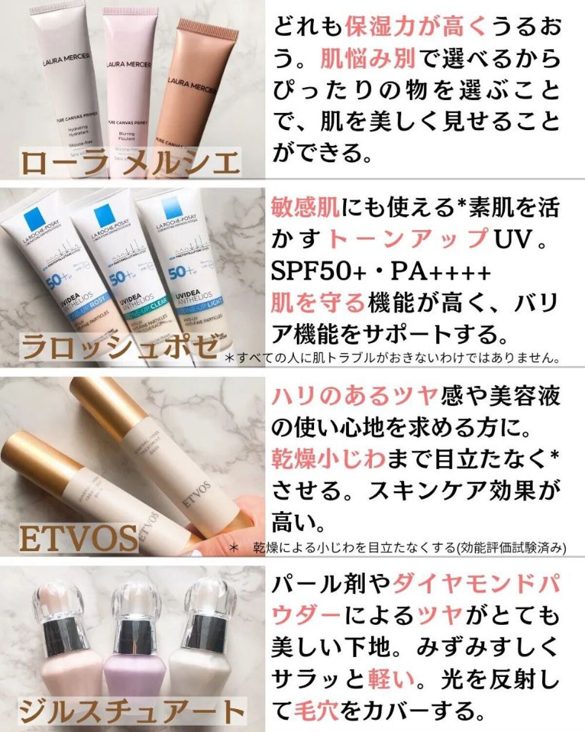 ジルスチュアート イルミネイティング セラムプライマー/JILL STUART/化粧下地を使ったクチコミ(2枚目)