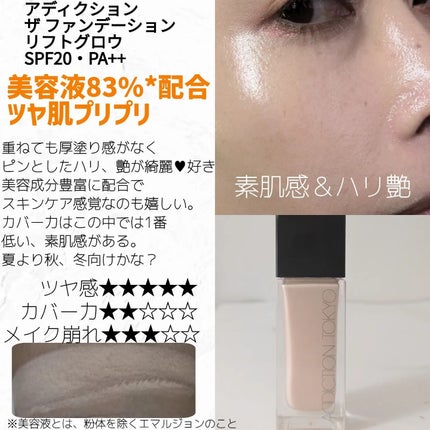 (旧)アンリミテッド ラスティング フルイド/shu uemura/リキッドファンデーションを使ったクチコミ(6枚目)
