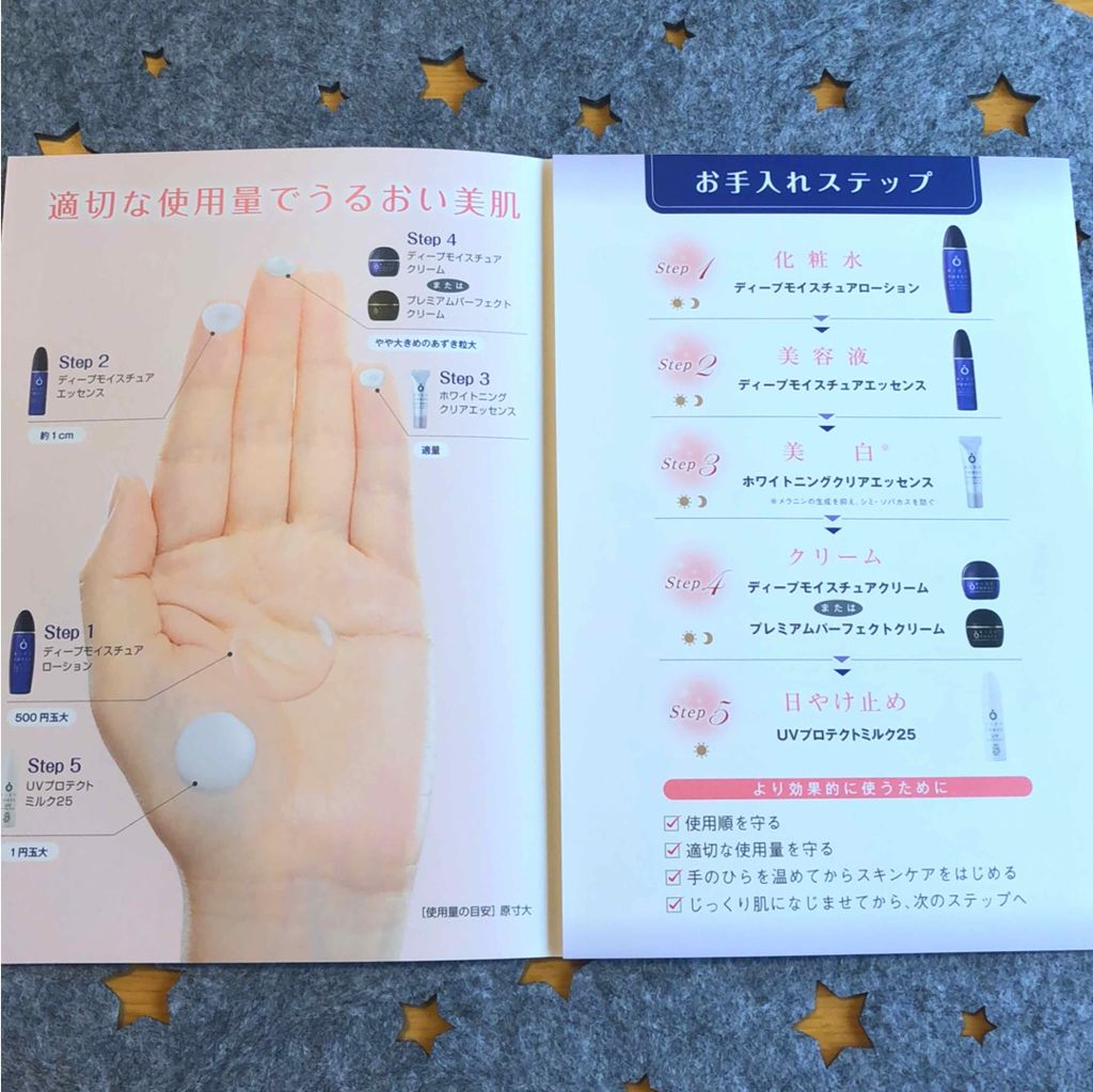 ライスフォース30日セット/ライスフォース/トライアルキットを使ったクチコミ（2枚目）