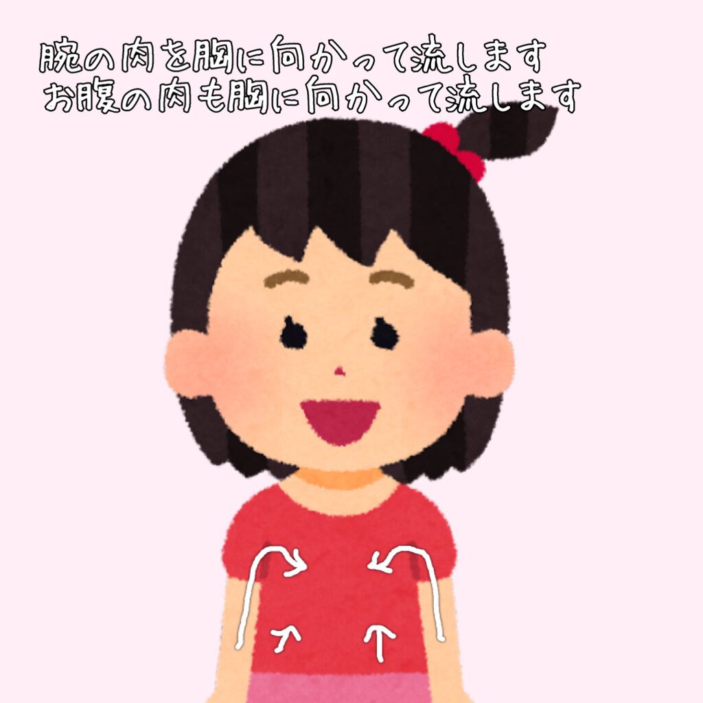 ホルモンクリーム/クラブ/フェイスクリームを使ったクチコミ(3枚目)