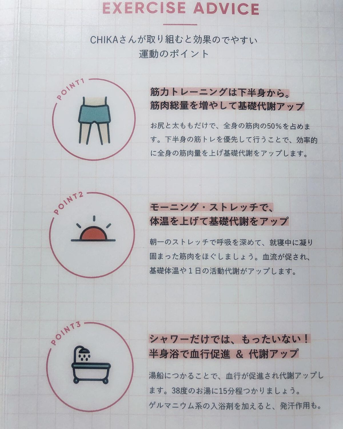 Waitlessパーソナライズサプリ/Sparty/ボディサプリメントを使ったクチコミ(6枚目)