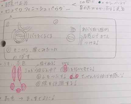 【旧品】マシュマロフィニッシュパウダー/キャンメイク/プレストパウダーを使ったクチコミ(2枚目)