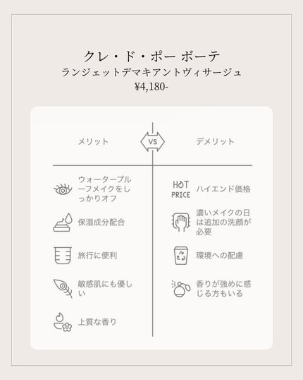 クレ・ド・ポー ボーテ ランジェット デマキアントヴィサージュ/クレ・ド・ポー ボーテ/クレンジングシートを使ったクチコミ(2枚目)