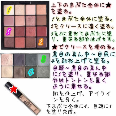 UT シャドウ パレット/NYX Professional Makeup/アイシャドウパレットを使ったクチコミ（2枚目）