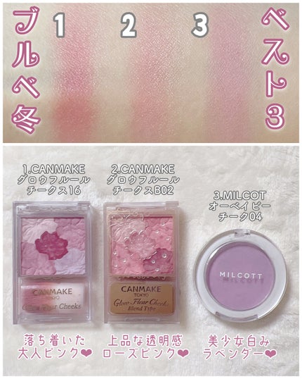 クリームチーク/キャンメイク/ジェル・クリームチークを使ったクチコミ(5枚目)