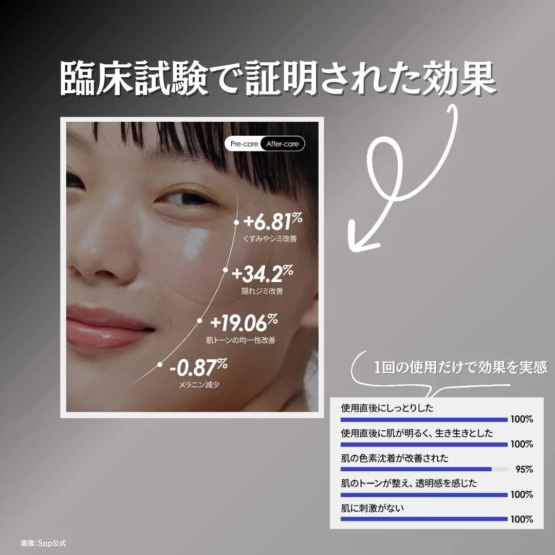 グルタチオンダークゼロトーニングパッチ/SNP/アイケア・アイクリームを使ったクチコミ(3枚目)