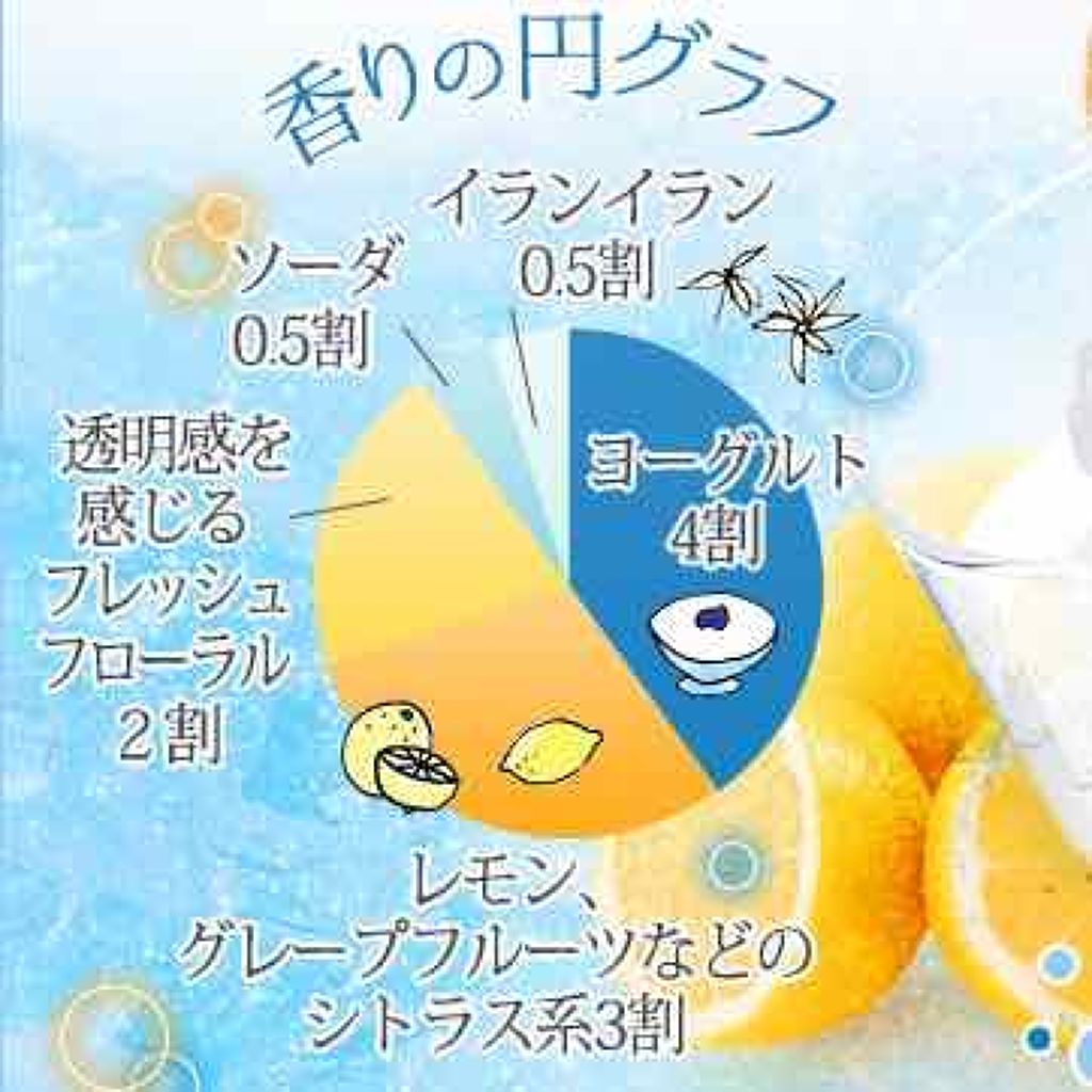 リビドーロゼ/エルシーラブコスメ/香水(レディース)を使ったクチコミ(2枚目)