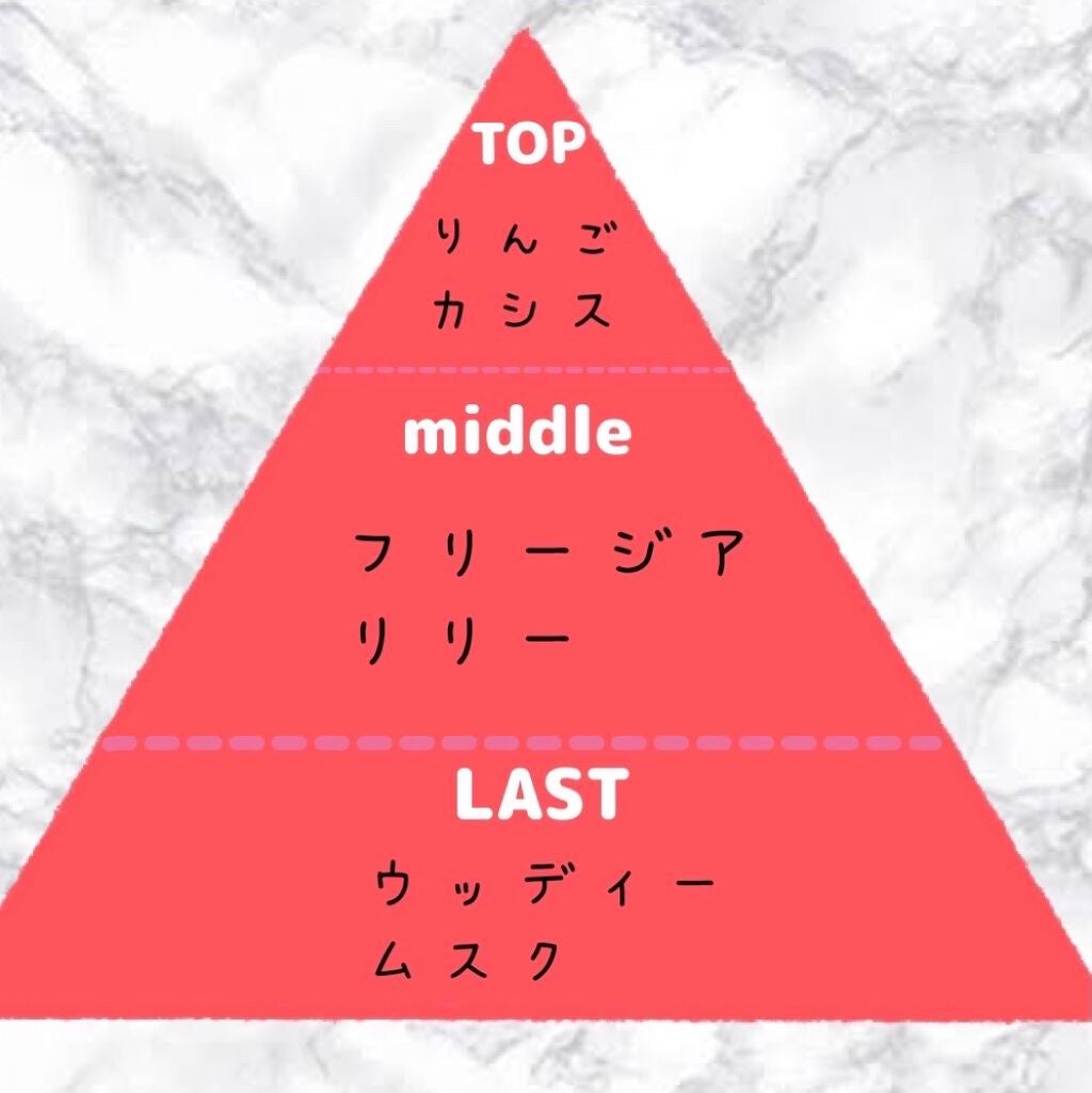 ボディミスト 恋りんごの香り/フィアンセ/香水(レディース)を使ったクチコミ(3枚目)